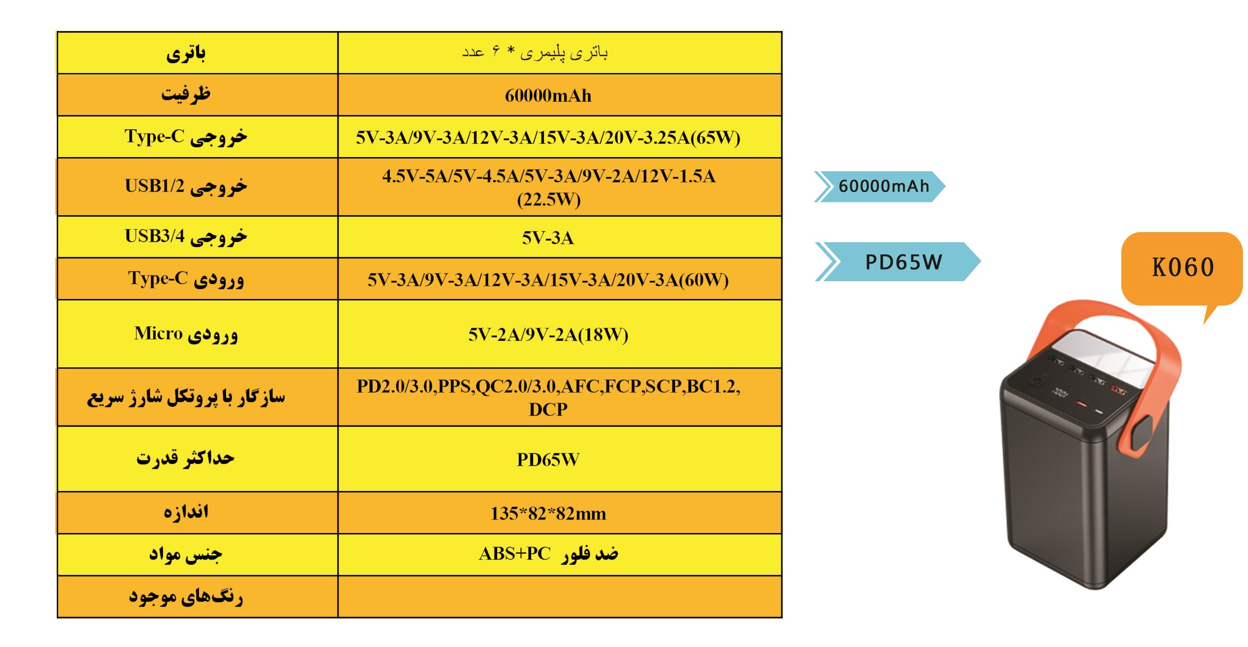 سیستم ذخیره سازی خانگی و کوچک